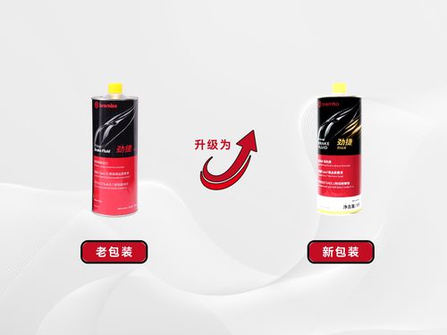 战略合作全面升级 途虎养车携手布雷博再掀制动保养升级热潮