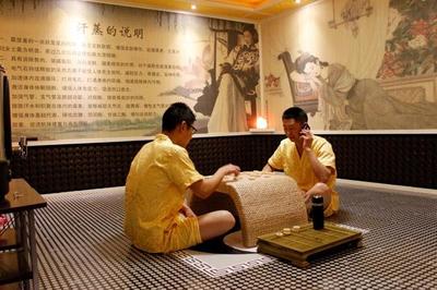 品牌汗蒸加盟费用与投资分析